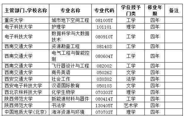 贵州文化旅游胜地_贵州文史旅游集团招聘_贵州旅游文史