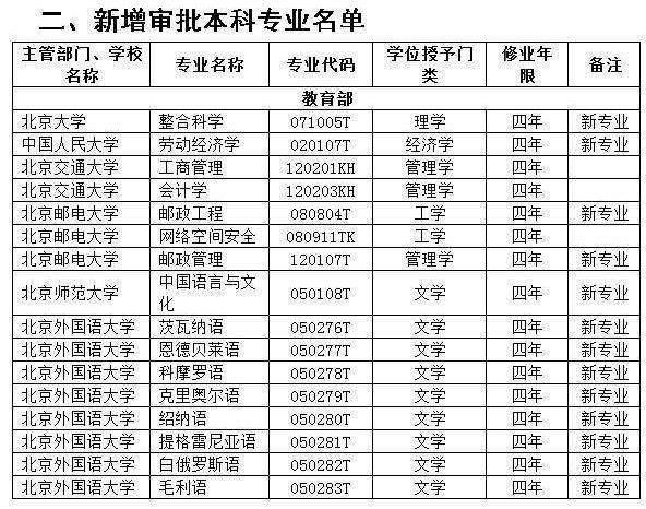 贵州旅游文史_贵州文化旅游胜地_贵州文史旅游集团招聘