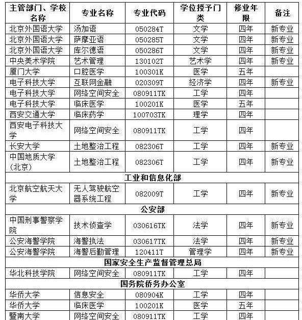 贵州旅游文史_贵州文史旅游集团招聘_贵州文化旅游胜地