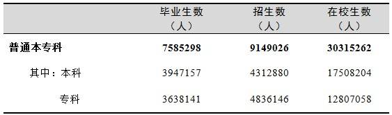 北华大学美国_美国学_tutak大学美国