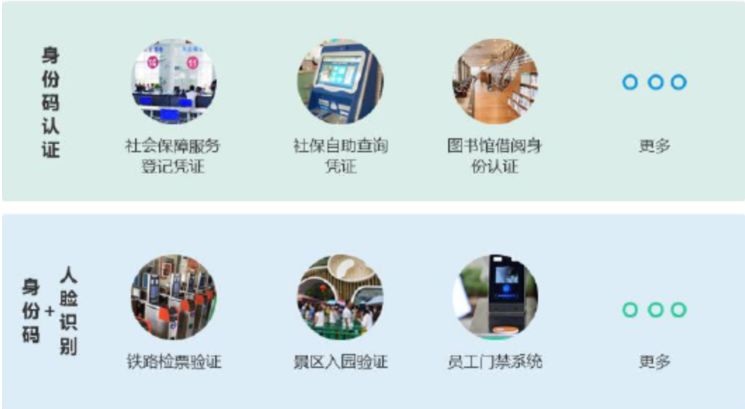 广州社会保障卡怎么用_广州社保卡用途范围_广州保障卡社会用途是什么