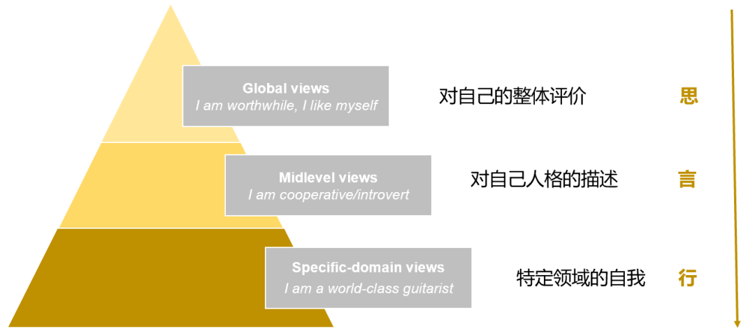 叫社会人打学生判几年_俩字叫社会_什么叫社会自我