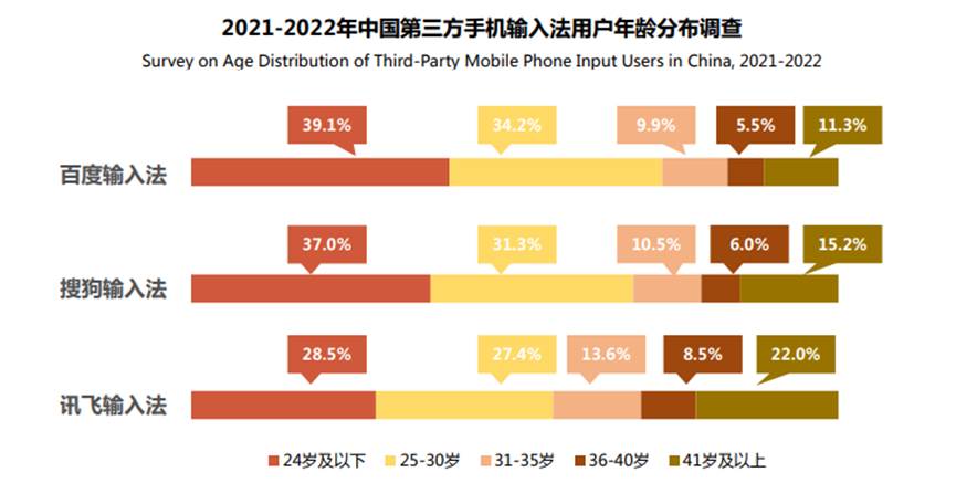 百度国学_国学百度网盘共享群_国学百度云