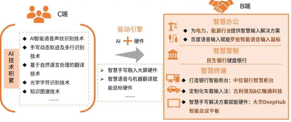 国学百度云_国学百度网盘共享群_百度国学