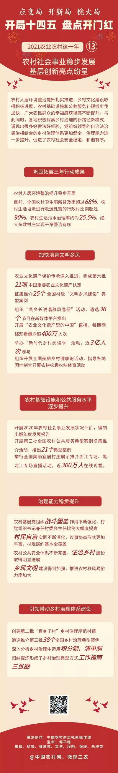 农村社会养老保险_农村社会_农村社会调查实践报告