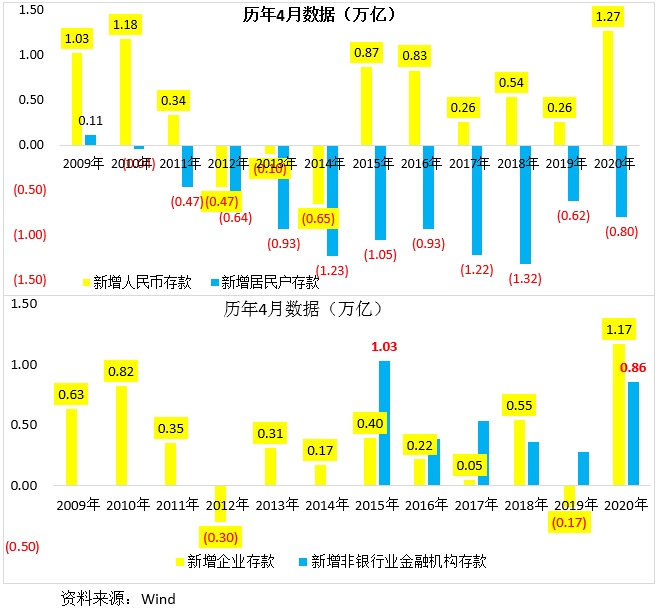 历史高新是什么意思_历史高新企业是指什么_历史新高