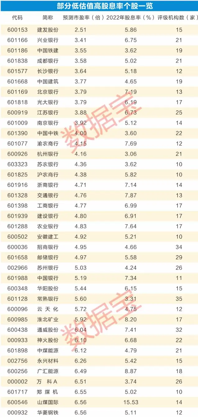 历史高新是什么意思_历史高新企业是什么意思_历史新高