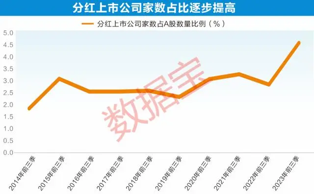 历史高新企业是什么意思_历史高新是什么意思_历史新高