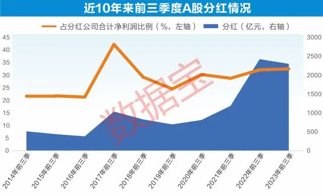 历史高新企业是什么意思_历史新高_历史高新是什么意思