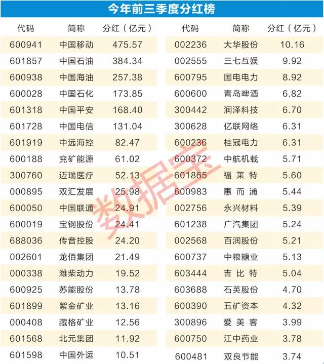 历史高新企业是什么意思_历史新高_历史高新是什么意思