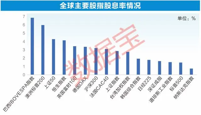 历史新高_历史高新企业是什么意思_历史高新是什么意思