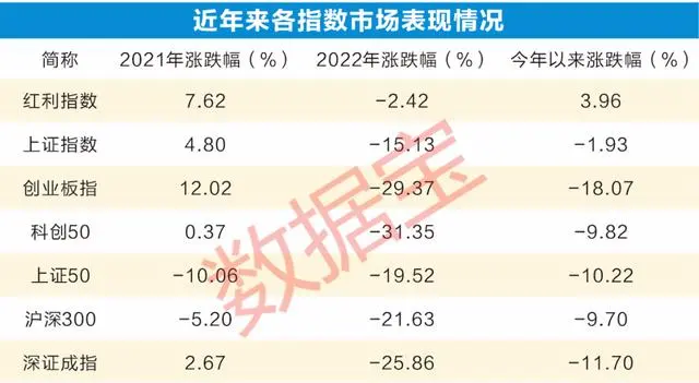 历史高新企业是什么意思_历史新高_历史高新是什么意思