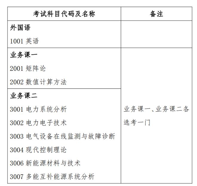 中国研究生学位与信息网_中国学位与研究生信息网_中国学位与研究生信息招生网