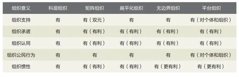 形态人类社会基本特征是_形态人类社会基本特征包括_人类社会基本形态