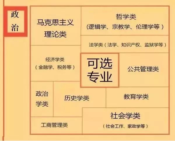 龙应台哲理句子_龙应台我们为什么要学文史哲_龙应台文学历史哲学