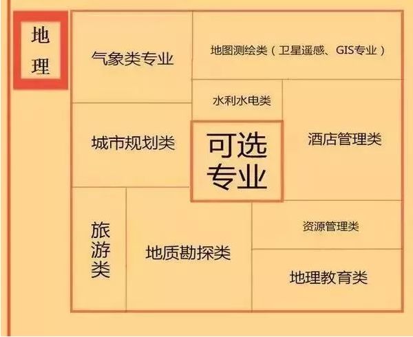 龙应台文学历史哲学_龙应台我们为什么要学文史哲_龙应台哲理句子