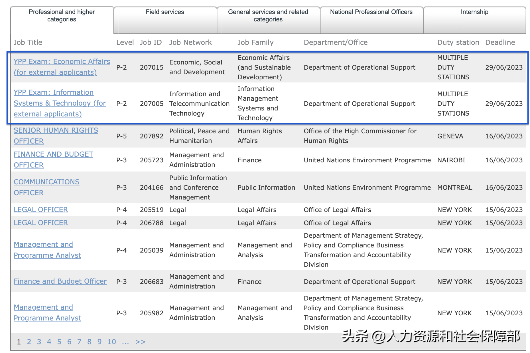 社会青年考试报考条件_社会青年报考什么意思_社会青年报名