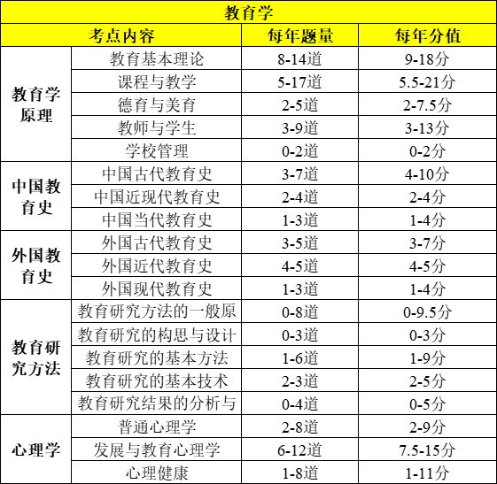 历史研究方法有哪几种_历史研究基本方法是什么_历史研究的基本方法