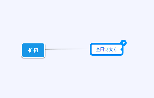 全日制本科面向社会人员招生_社会人士如何上全日制本科_全日制本科社会人也可以报考