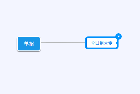 社会人士如何上全日制本科_全日制本科社会人也可以报考_全日制本科面向社会人员招生