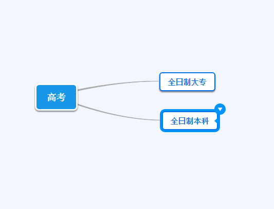 社会人士如何上全日制本科_全日制本科社会人也可以报考_全日制本科面向社会人员招生