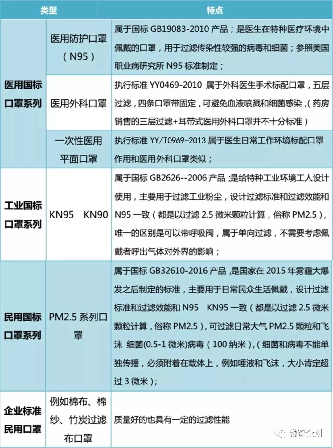 思考社会问题的方法_思考社会对职业的评价_对社会的思考