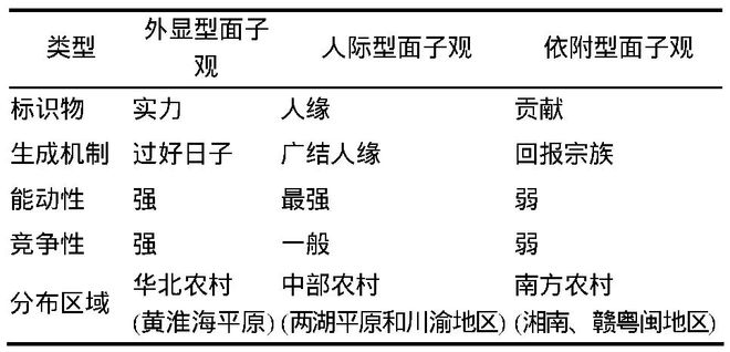 农村社情民义范文_农村是人情社会_农村人情社会