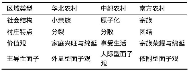 农村社情民义范文_农村是人情社会_农村人情社会