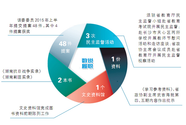 湖南文史杂志_湖南文学史_湖南文史