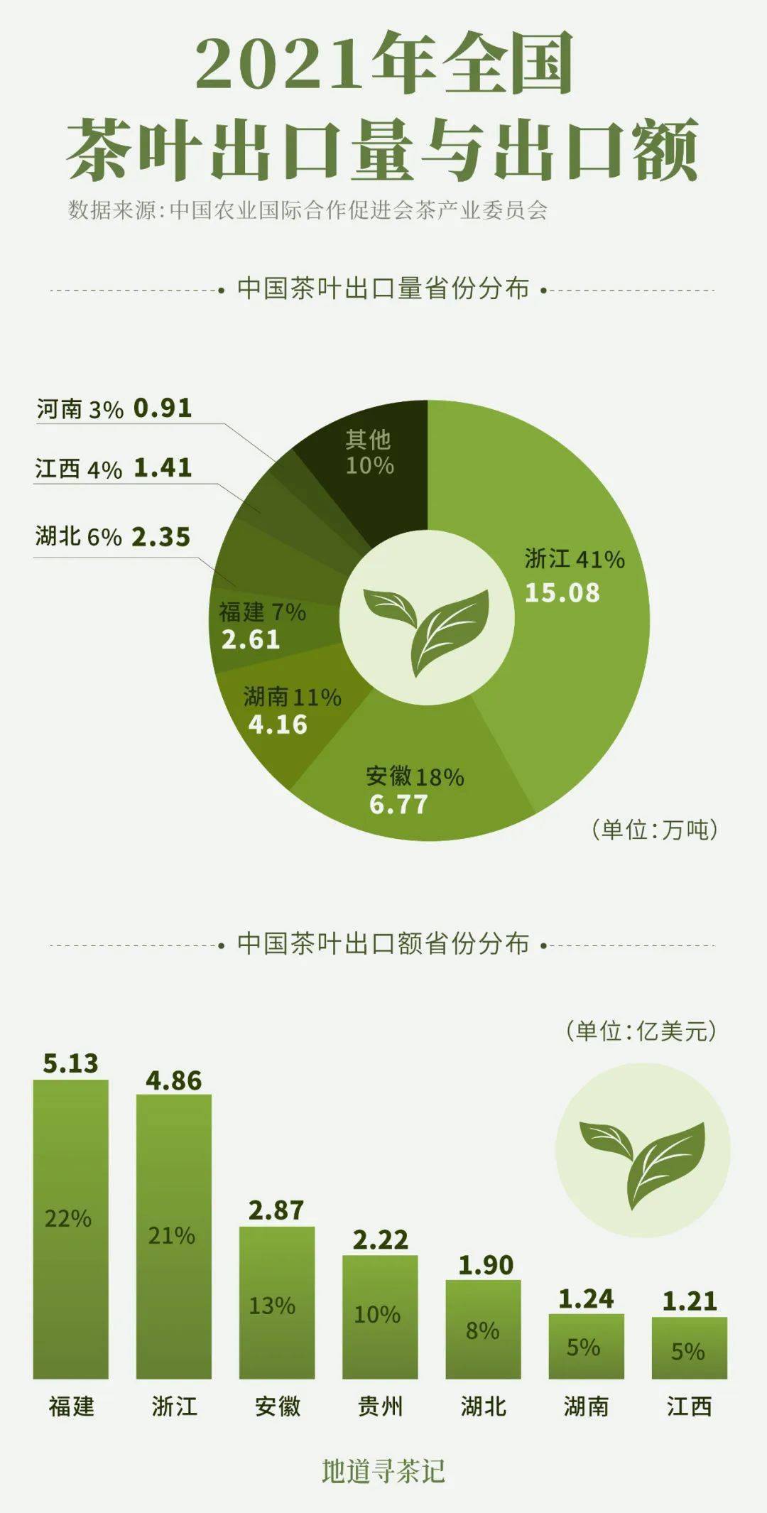 中国各省历史名人_中国历史名人第一大省_中华历史名人省份实力排行榜