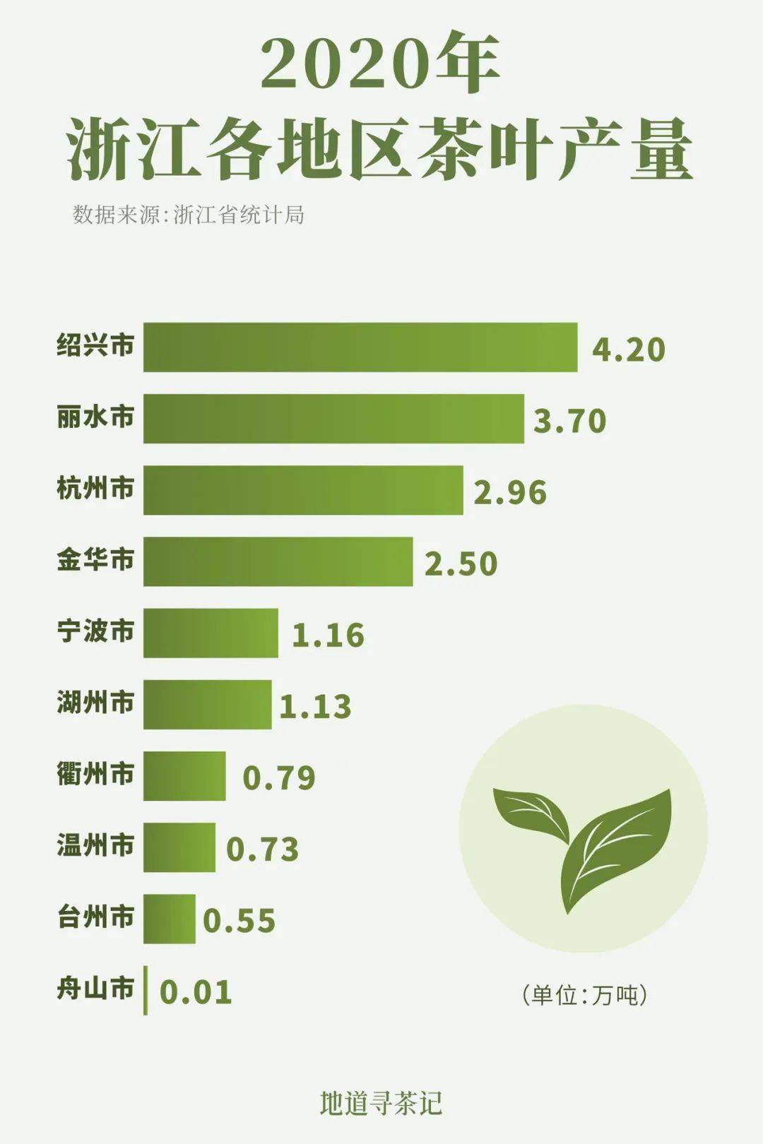 中国各省历史名人_中华历史名人省份实力排行榜_中国历史名人第一大省