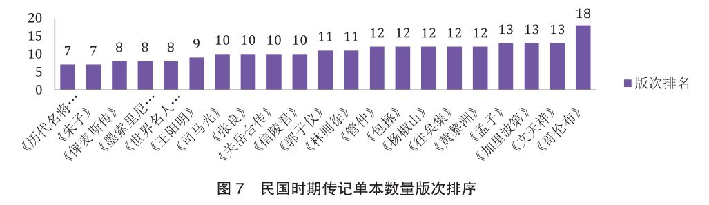 从清朝到民国时期的历史人物_民国时期的清朝人_清朝民国人物时期历史到多少年