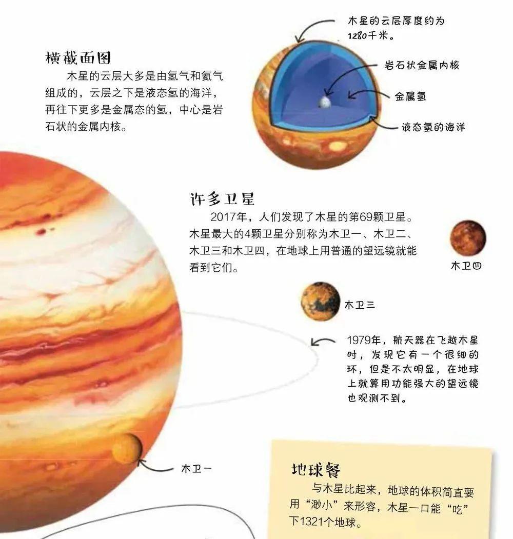 探索科学百科书籍_探索科学百科丛书_探索科学百科