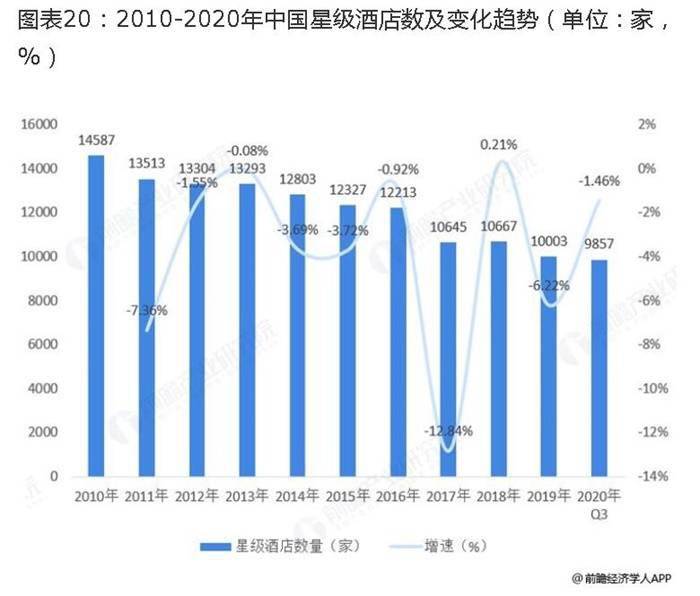 社会时间的频谱_什么是时间频谱_频谱对应的时间函数