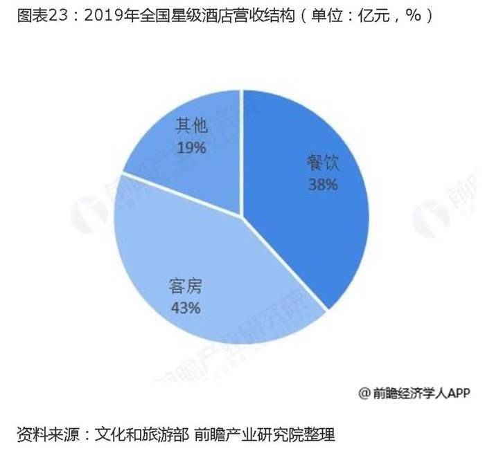 频谱对应的时间函数_社会时间的频谱_什么是时间频谱