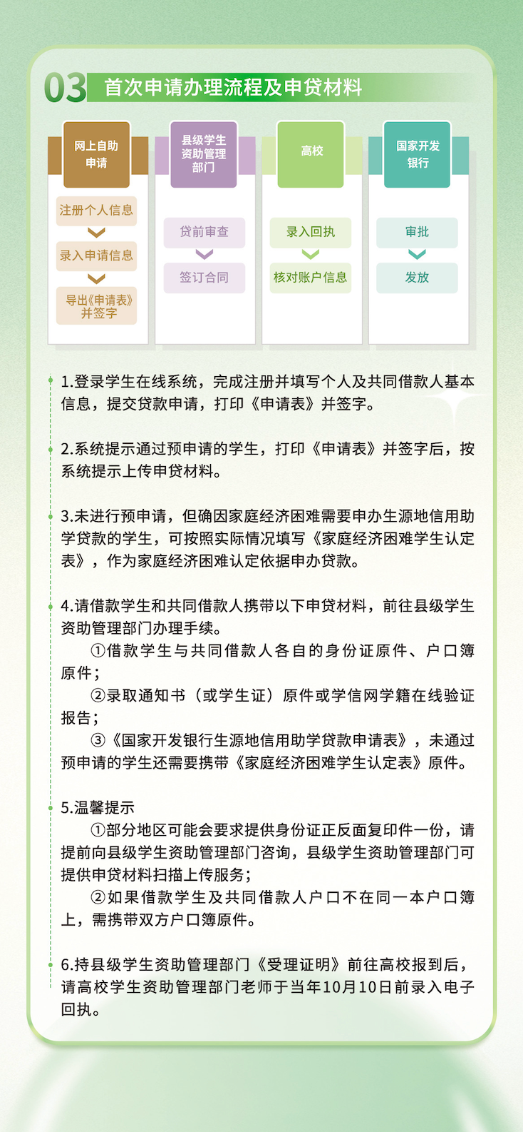 全国学生资助管理中心_全国学生资助管理中心主任_全国学生资助管理中心网站和