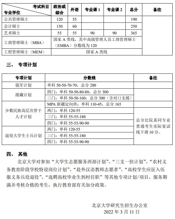 历史学研究生_历史研究生学校_历史研究生学费