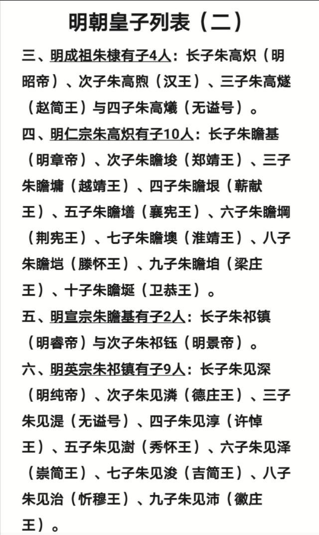 明朝105位皇子名单：明太祖皇子有26位，明武宗无后，明思宗有6位