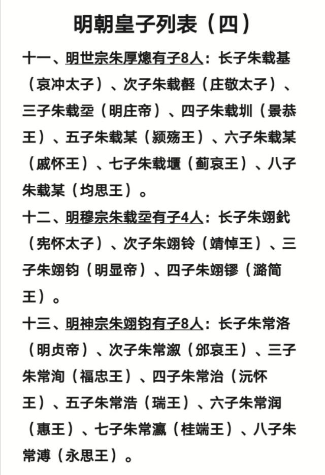 明朝105位皇子名单：明太祖皇子有26位，明武宗无后，明思宗有6位