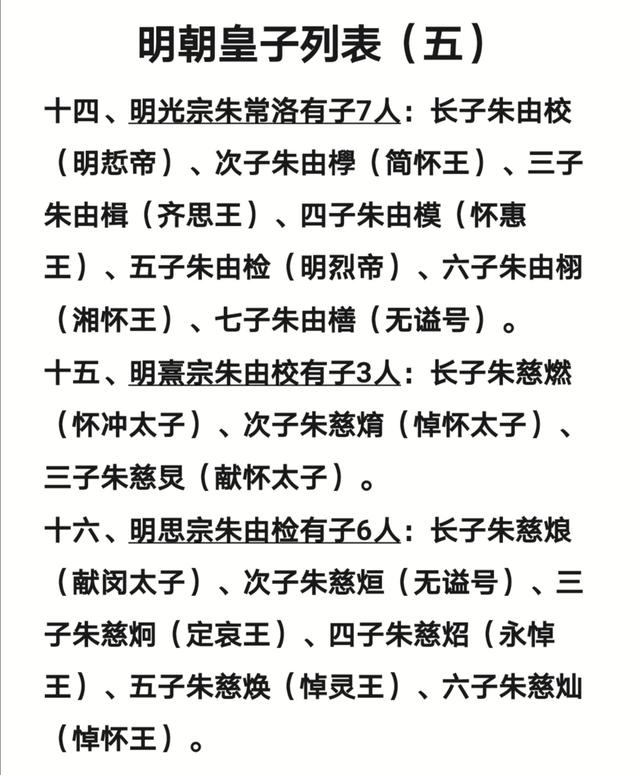 明朝105位皇子名单：明太祖皇子有26位，明武宗无后，明思宗有6位