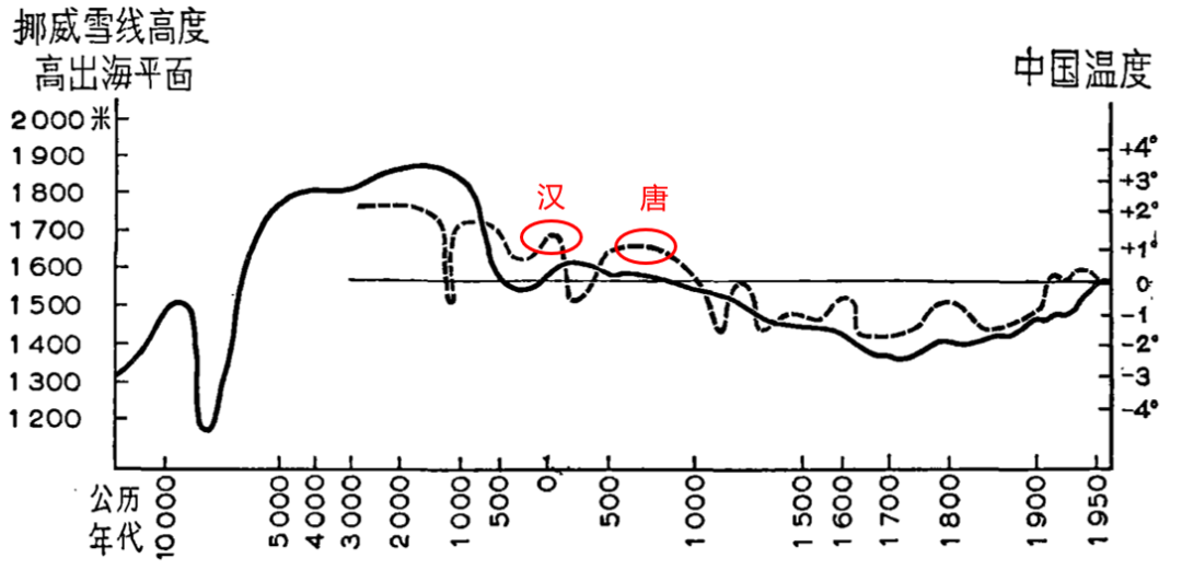 贵阳文史_贵阳文史资料选辑_贵阳文史116