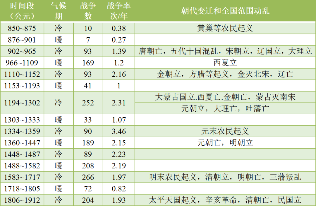 贵阳文史_贵阳文史116_贵阳文史资料选辑