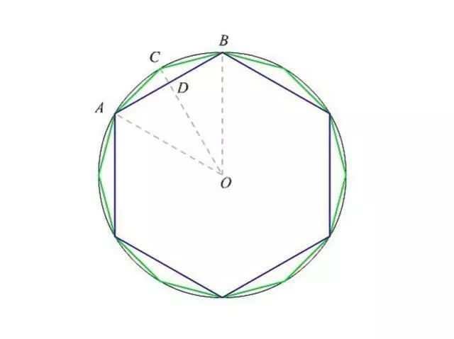 圆周率的研究历史_研究圆周率的历史资料_圆周率历史研究相关人物