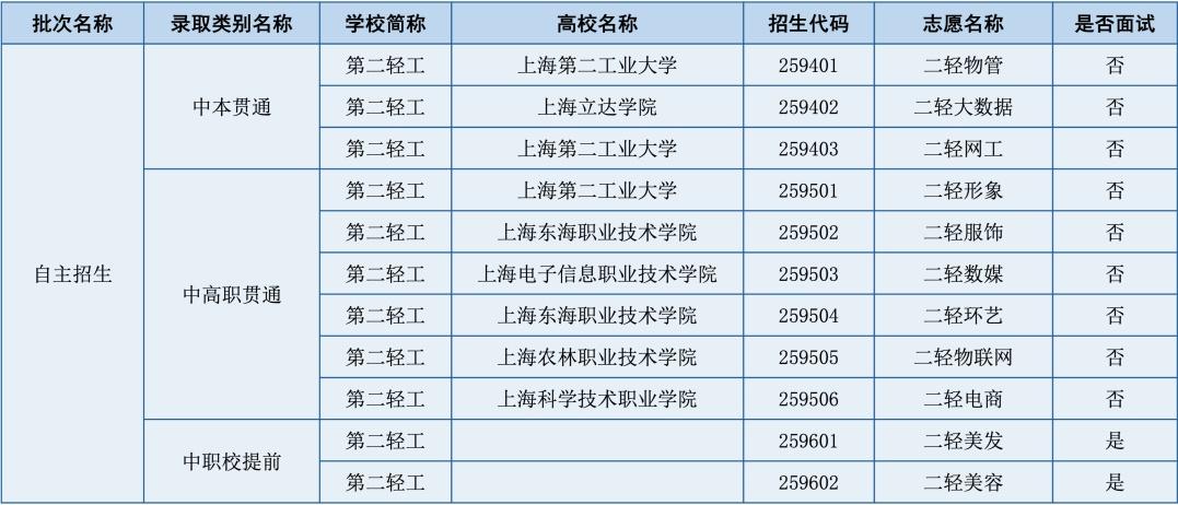 上海法国学校有寒暑假吗_上海法国学校_上海法国学校学费