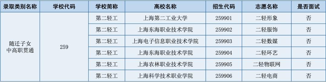 上海法国学校_上海法国学校有寒暑假吗_上海法国学校学费