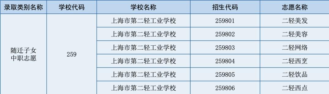 上海法国学校学费_上海法国学校有寒暑假吗_上海法国学校