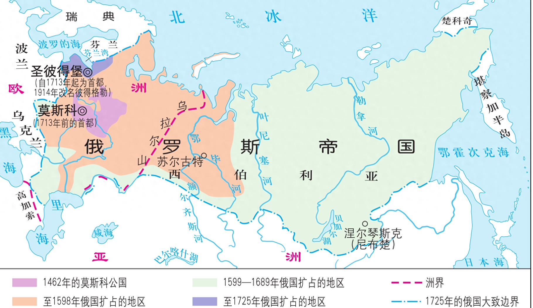 世界古代史上9大帝国：中华帝国的历史竟然不是最悠久的