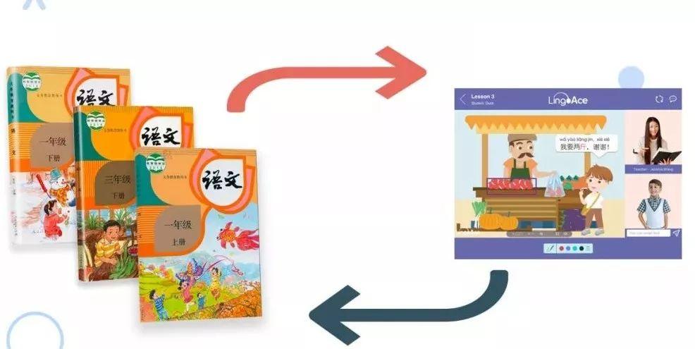 英国硕士学传媒_英国阿贝学院是高中吗_英国学