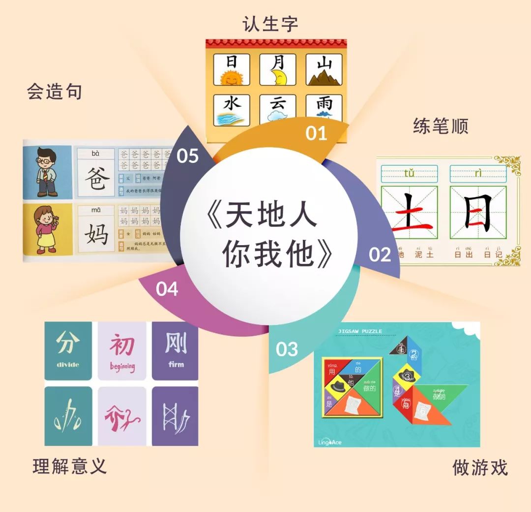 英国学_英国硕士学传媒_英国阿贝学院是高中吗