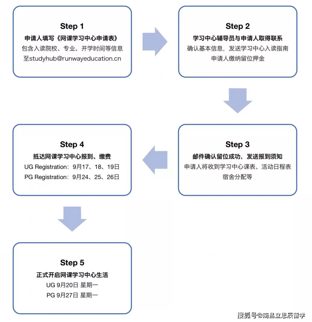 英国文学史及选读辅学手册_英国学_英国纽卡斯尔学